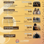 7-31 August Kissamos Antibodies