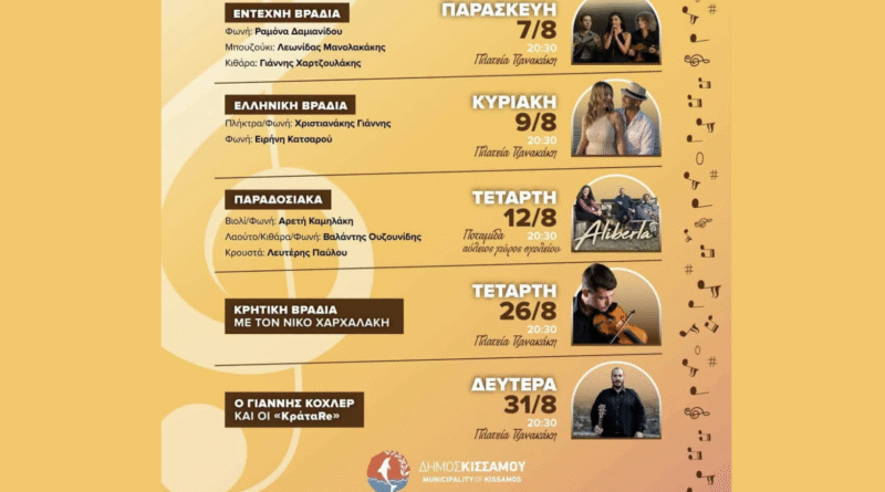 7-31 August Kissamos Antibodies